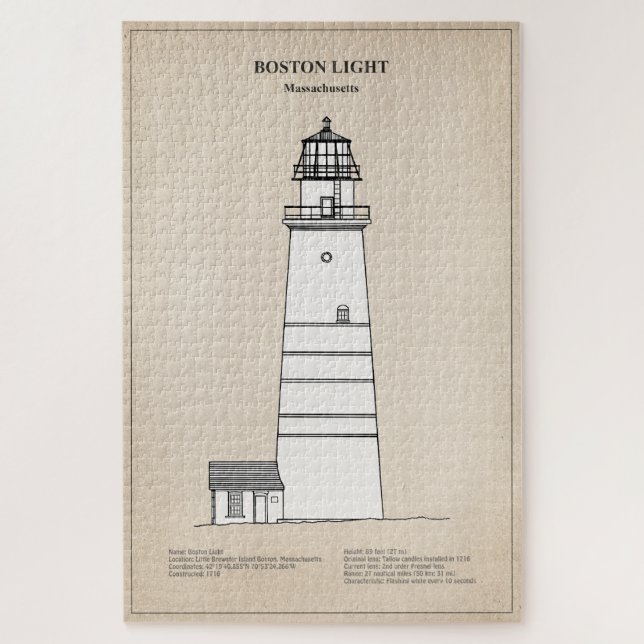 Boston Light Lighthouse - Massachusetts - SBD Jigsaw Puzzle (Vertical)