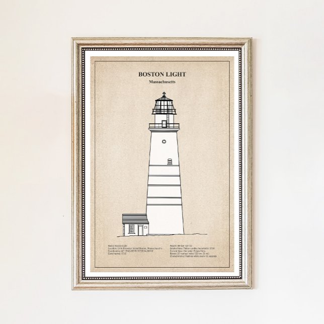 Boston Light Lighthouse - Massachusetts - SBD Poster (Creator Uploaded)