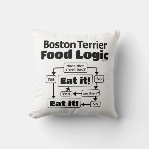 Boston Terrier Food Logic Throw Pillow