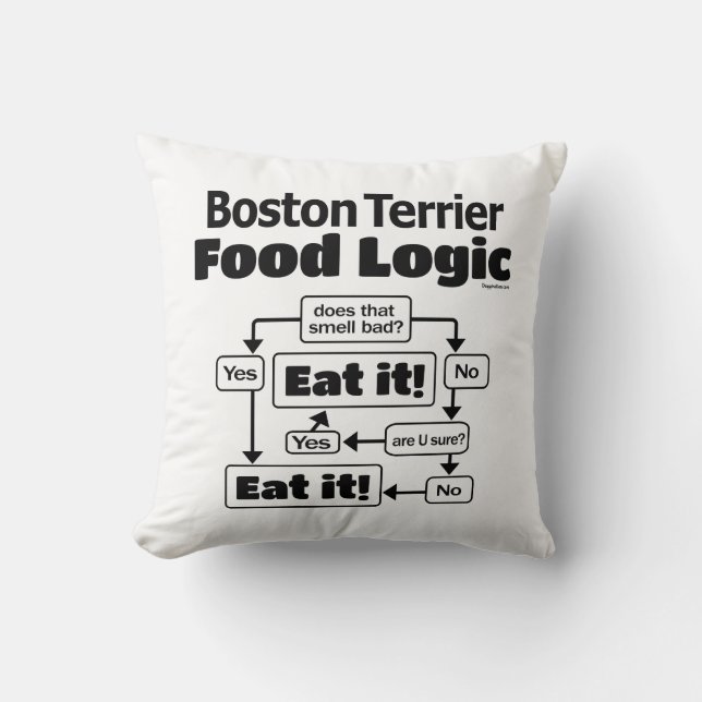 Boston Terrier Food Logic Throw Pillow (Front)