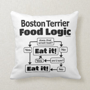 Boston Terrier Food Logic Throw Pillow