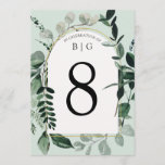 Botanic Greenery sage green wedding table number<br><div class="desc">Botanic Greenery sage green wedding table number</div>