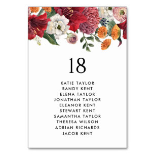 Botanical Amaryllis and Mums Wedding Table Seating Number