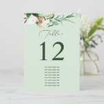 Botanical Boho Custom Guest Name Table Number<br><div class="desc">Beautiful table number cards are the perfect tabletop decor to keep your wedding, engagement party, rehearsal dinner or event organized. These classic table numbers are personalized with your guests' names to make seating a breeze. The design details have soft pastel tones and greenery modern watercolor florals in shades of peach,...</div>