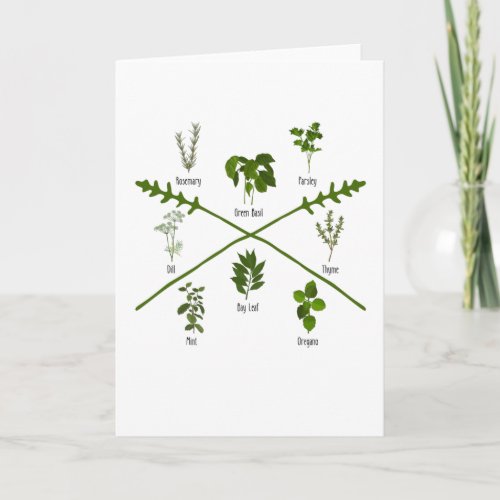 Botanical Herbs Herbalist Gift Garden Birthday Card