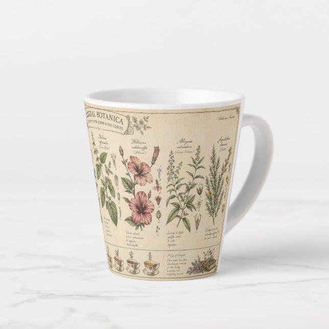  Botanical Herbs Mug – (Right Angle)