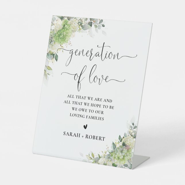 Botanical Hydrangeas Generation of Love Sign (Front)