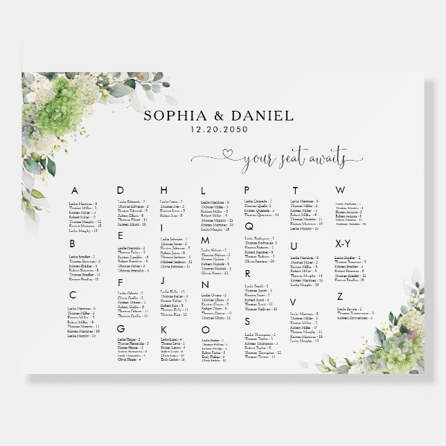 Botanical Hydrangeas Seating Chart Foam Board  (Front)