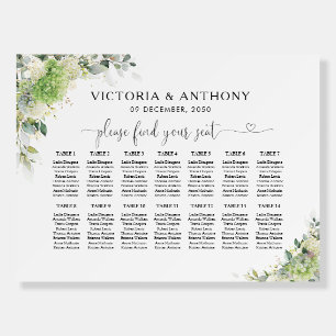 Botanical Hydrangeas Seating Chart Foam Board
