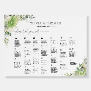 Botanical Hydrangeas Seating Chart Foam Board