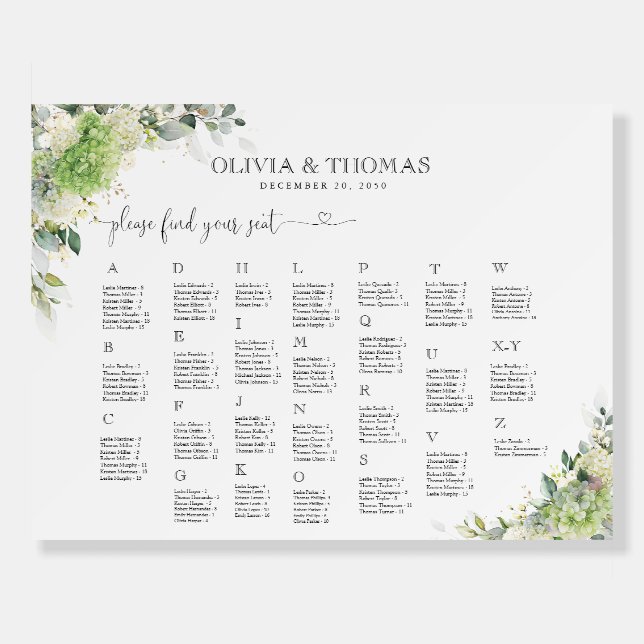 Botanical Hydrangeas Seating Chart Foam Board  (Front)