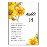 Botanical Sunflower and Seabuckthorn Guest Names Table Number