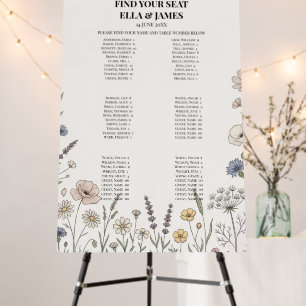 Botanical Wildflower Seating Chart Sign