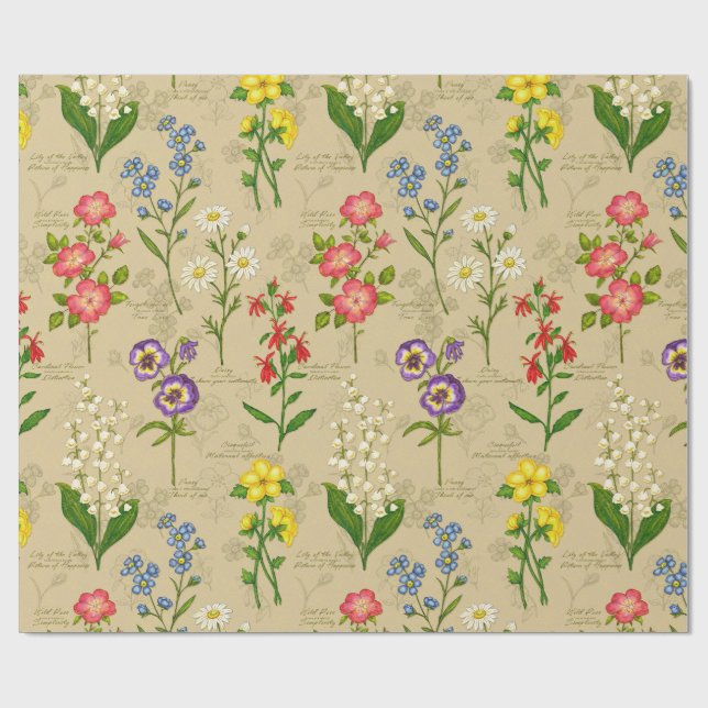 Botanical wrapping paper (Flat)