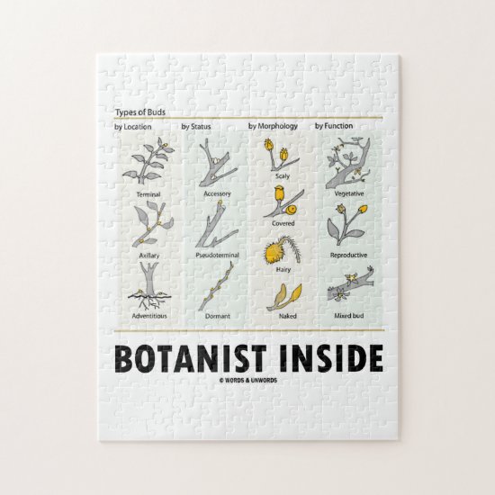 Botanist Inside (Types Of Buds) Jigsaw Puzzle