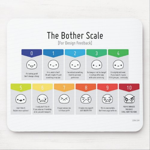 Bother Scale For Design Feedback Mousepad
