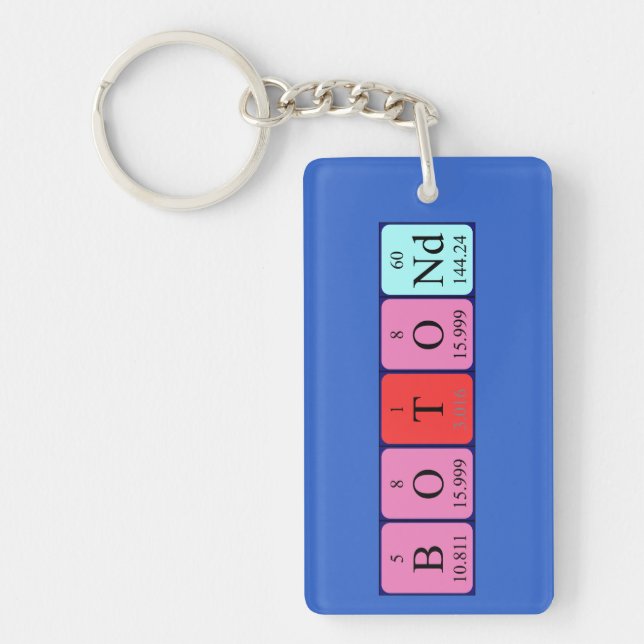 Botond periodic table name keyring (Front)