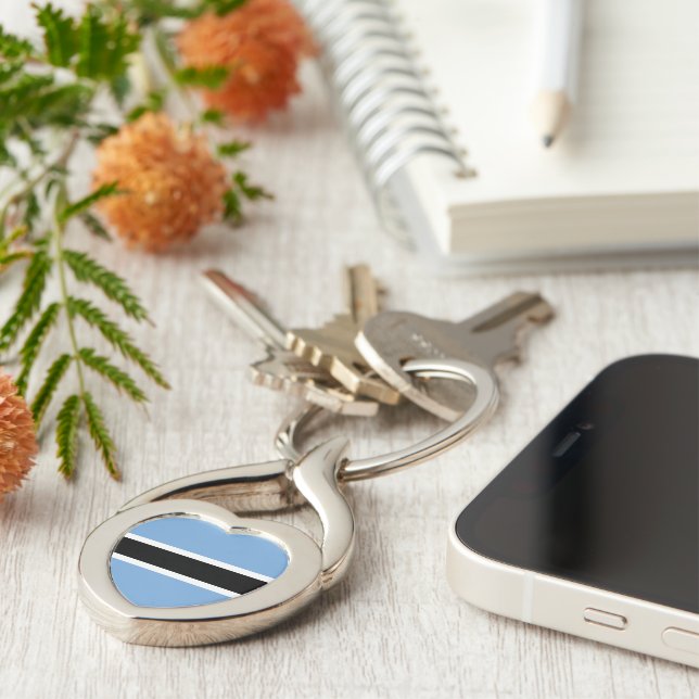 Botswana flag keychain (Side)