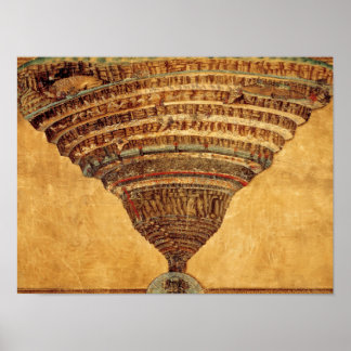 Botticelli "Inferno" Poster