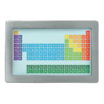 Periodic Table Writer  Boucles de ceinture