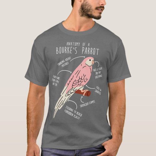 Bourkes Parrot Anatomy T_Shirt