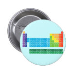 Periodic Table Writer  Boutons Badges Avec Agrafe
