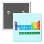 Periodic Table Writer  Boutons (carré) badges