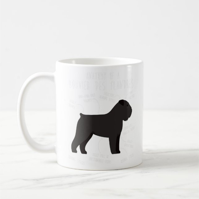 Bouvier Des Flandres Dog Anatomy 2  Coffee Mug (Left)
