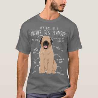 Bouvier Des Flandres Fawn Cream Dog Anatomy 1 T-Shirt