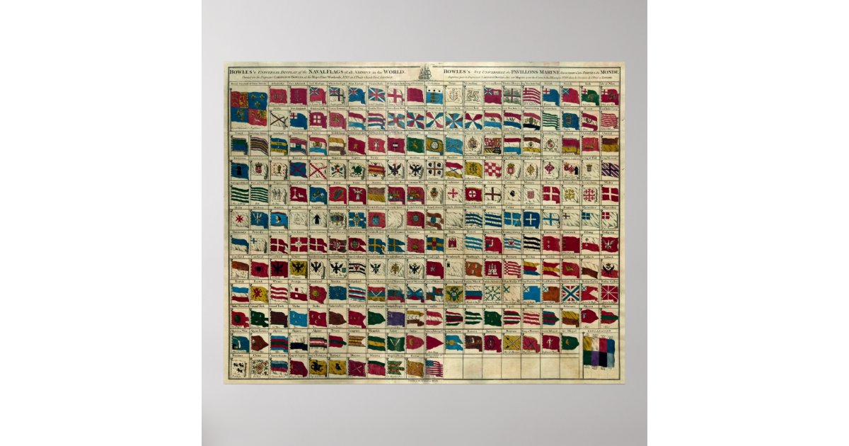 Bowles's naval flags of the world poster | Zazzle