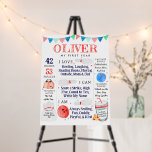 Bowling Ball Milestone Stats Birthday Party Foam Board<br><div class="desc">Bowling Boy Birthday Party Strike Up Some Fun Birthday Party Invitation</div>