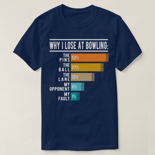 Bowling Lover Why I Lose At Bowling T T-Shirt (Design Front)