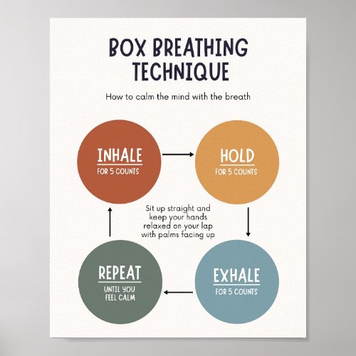 Box Breathing Technique  Poster