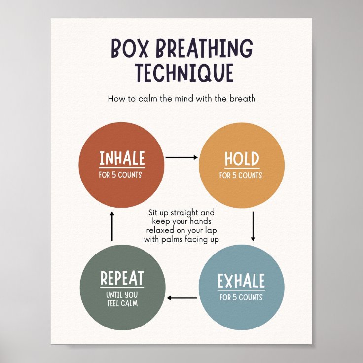 Box Breathing Technique Poster | Zazzle