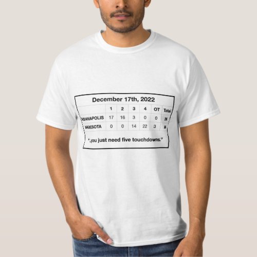 Box Score One of the Biggest Comebacks Ever T_Shirt