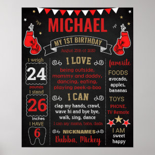 Boxing Birthday Party Milestone sing  Poster