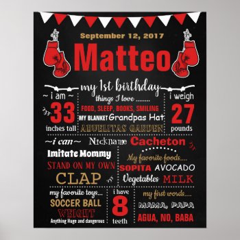 Boxing Boxer Birthday Party Chalkboard Sign by 10x10us at Zazzle