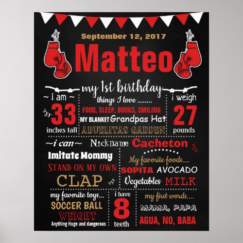Boxing Boxer Birthday party chalkboard sign