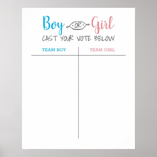 Boy or Girl Baby Gender Reveal Guess Poster