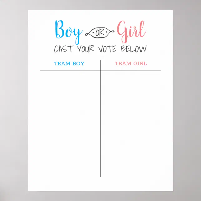 Boy Or Girl Baby Gender Reveal Guess Poster Zazzle boy-or-girl-baby-gender-reveal-guess-poster-zazzle