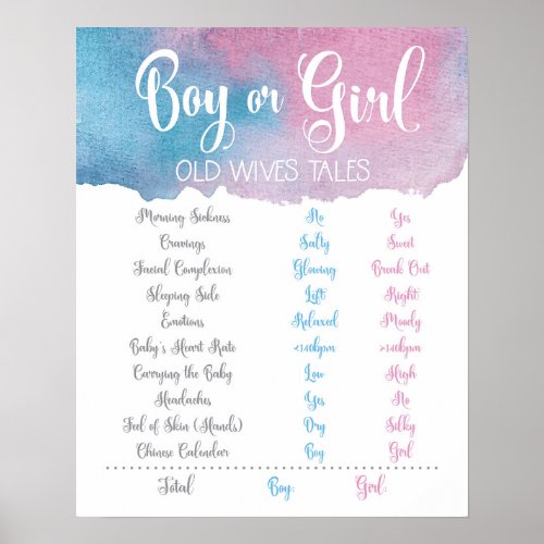 Boy or Girl Old Wives Tale Gender Reveal Sign
