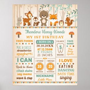 Boy Woodland Birth Stats 1st Birthday Milestone Poster