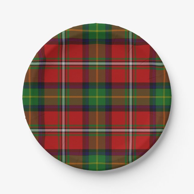 Boyd Tartan Paper Plates (Front)