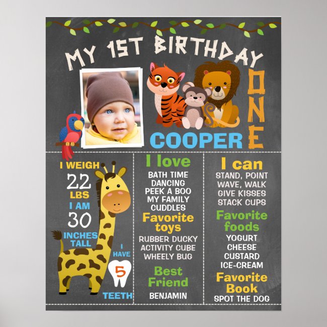 Boys Chalkboard Safari Themed Milestone Poster