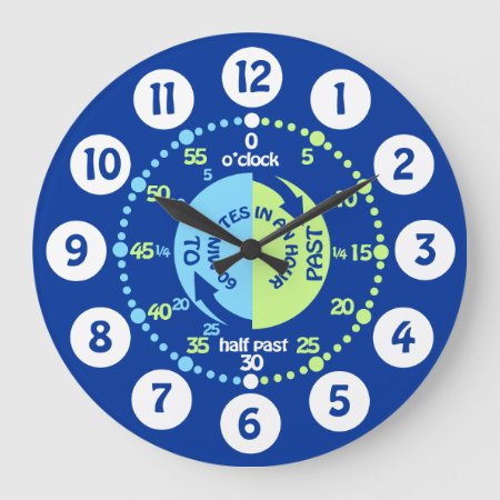 Boys Learn To Tell Time Blue Green Wall Clock