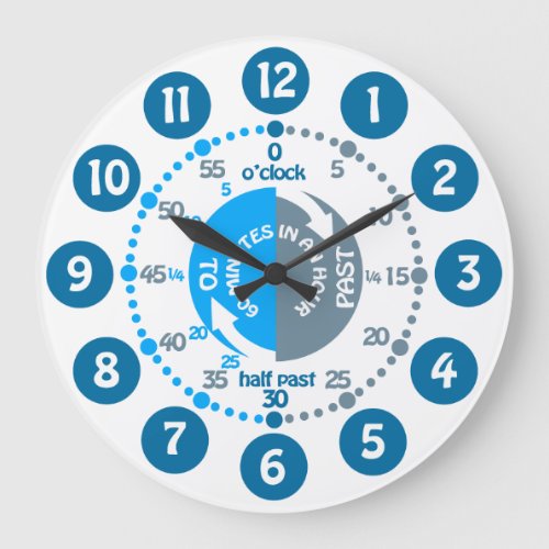 Boys learn to tell time muted blue grey wall clock