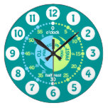 Boys learn to tell time teal wall clock