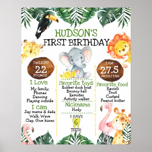 Boys Safari 1st Birthday Milestone Poster