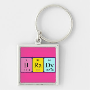 Brady periodic table name keyring