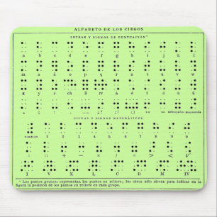 Braille Alphabet Mouse Pad